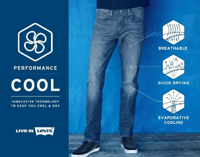 ลีวายส์ เปิดตัว “LEVI’S PERFORMANCE COOL COLLECTION” คูลลล ไปอีก!! ลีวายส์ ส่ง 'PERFORMANCE COOL COLLECTION’ ยีนส์พร้อมนวัตกรรมให้ความเย็นสบาย
