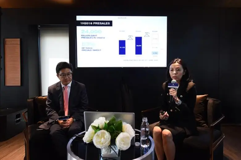 จับตาแสนสิริขยับ!! ประกาศยอดขายสูงสุดในรอบ 34 ปี ชูเป้าหมาย 45,000 ล้านบาท หลังยอดขายทะลัก ครึ่งปีแรกโกยแล้ว 24,000 ล้านบาท โตกว่า 62% แย้มครึ่งปีหลังเตรียมพบปรากฎการณ์แสนสิริทั่วเมืองรอบกรุงเทพฯ