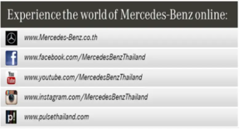 เมอร์เซเดส-เบนซ์ พร้อมพาคุณท้าทายในทุกเส้นทางกับที่สุดแห่งยนตรกรรมเอสยูวี 7 ที่นั่ง “The new Mercedes-Benz GLE” เครื่องยนต์ดีเซล