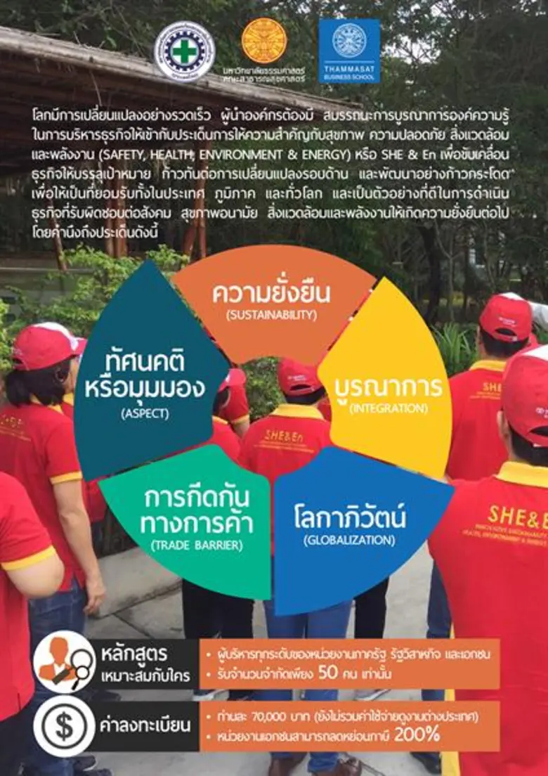 ร่วมมือ 4 สถาบัน เปิดหลักสูตร Mini MBA: SHE & En รุ่น 2