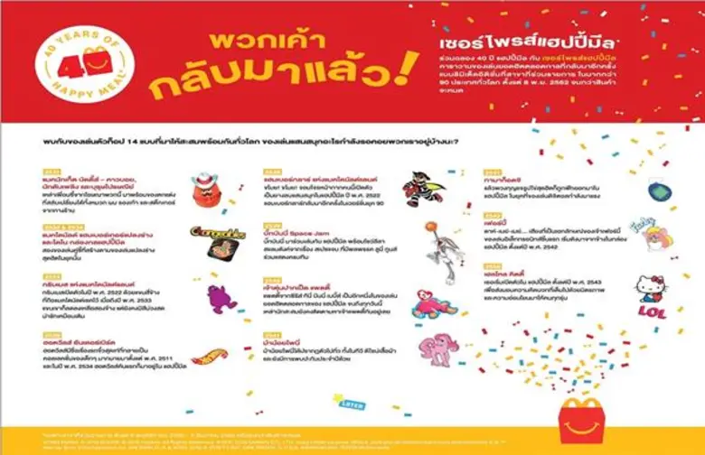 แมคโดนัลด์ ฉลองแฮปปี้มีลครบรอบ 40 ปี ชวนย้อนเวลาร่วมเปิดกล่องแห่งความสุขสุดเซอร์ไพรซ์พบบรรดาของเล่นสุดฮิตในอดีต พร้อมกัน 8 พฤศจิกายนนี้