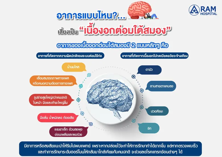 อาการแบบไหน?…เสี่ยงเป็น "เนื้องอกต่อมใต้สมอง"