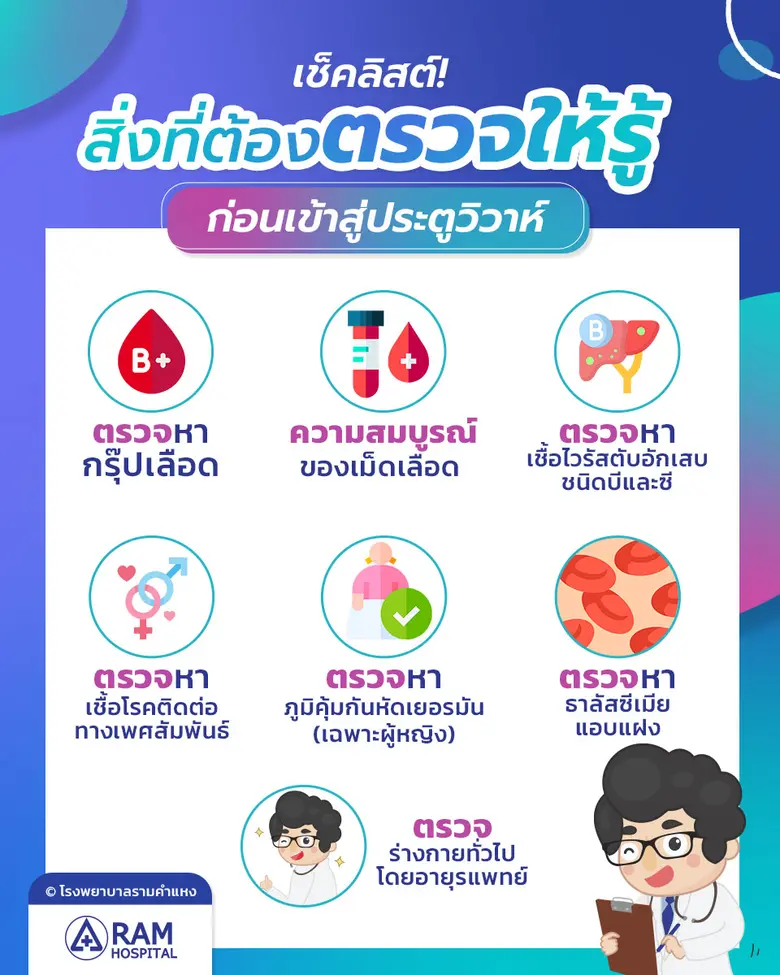 เช็คลิสต์! สิ่งที่ต้องตรวจให้รู้ ก่อนเข้าสู่ประตูวิวาห์
