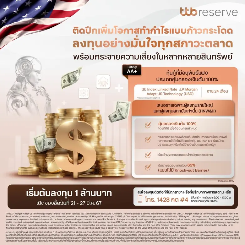 ทีทีบี เตรียมเสนอขายหุ้นกู้ที่มีอนุพันธ์แฝงอ้างอิงดัชนี Index Linked Note ออกโดย ttb อันดับความน่าเชื่อถือระดับ AA+ สร้างผลตอบแทนไปกับหุ้นเทคโนโลยีและนวัตกรรมชั้นนำระดับโลก