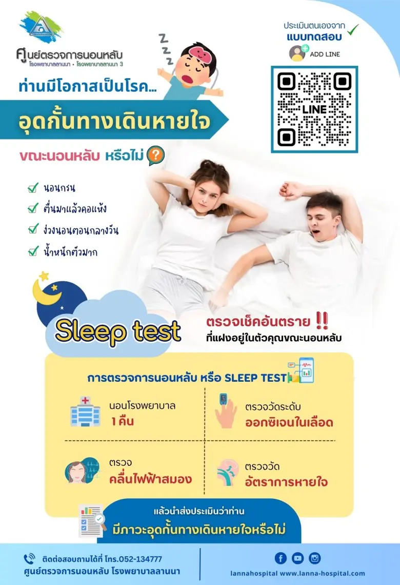 นอนกรน ตื่นมาแล้วคอแห้ง ง่วงนอนตอนกลางวัน น้ำหนักตัวมาก อย่าคิดว่าเป็นอาการปกติ !! ท่านมีโอกาสเป็นโรค...อุดกั้นทางเดินหายใจขณะนอนหลับหรือไม่