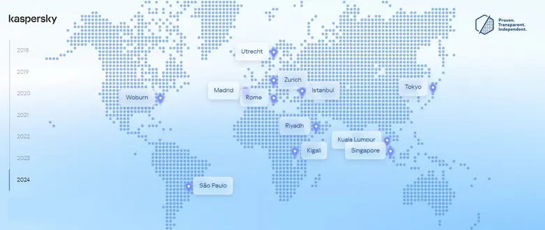 Kaspersky expands Global Transparency Initiative launching Istanbul Transparency Center