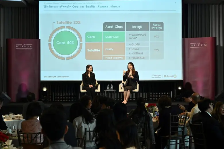 เดอะวิสดอมกสิกรไทย ชี้โอกาสลงทุนต่างประเทศ เจาะลึก 6 ประเทศที่ต้องจับตาในครึ่งหลังปี 67 แนะแนวทางจัดพอร์ต Core & Satellite สู่ผลตอบแทนระยะยาว