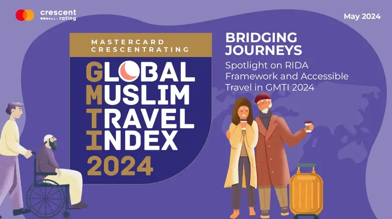 Thailand remains among the top destinations for Muslim travelers