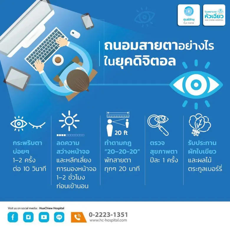 ถนอมสายตาอย่างไร ในยุคดิจิตอล