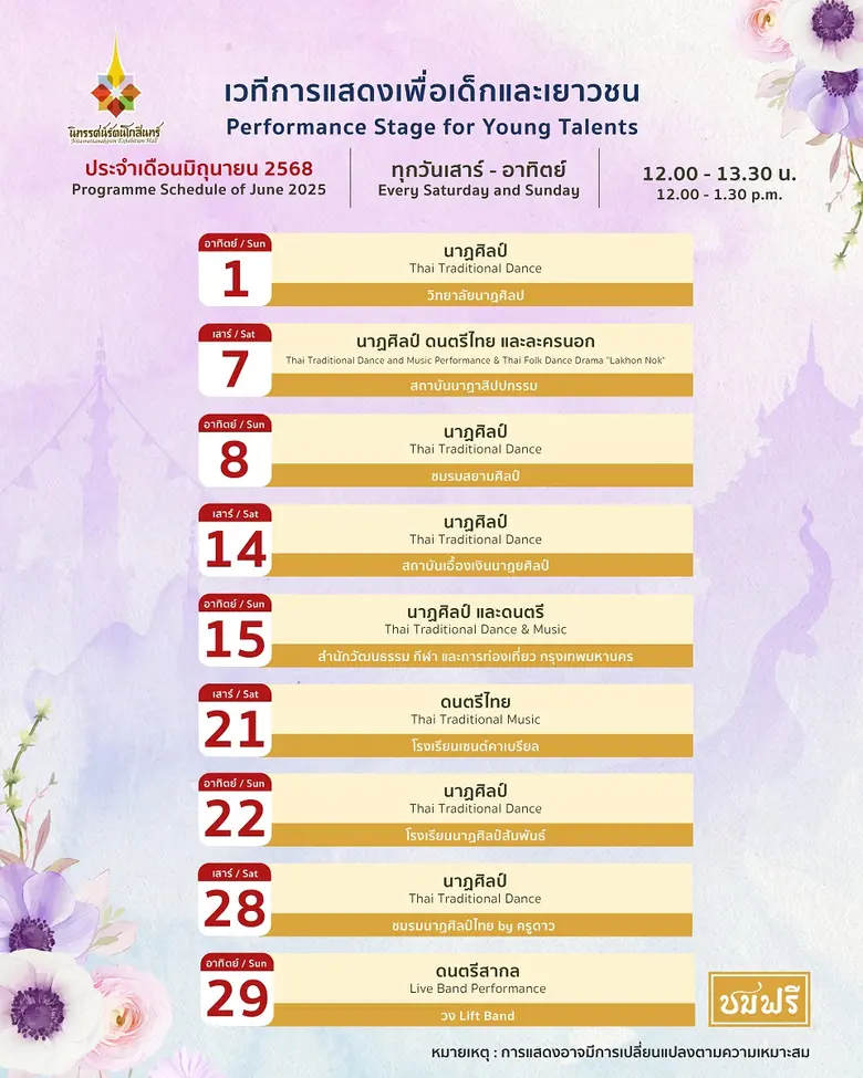 เวทีการแสดงเพื่อเด็กและเยาวชน นิทรรศน์รัตนโกสินทร์ เดือนกรกฎาคมนี้