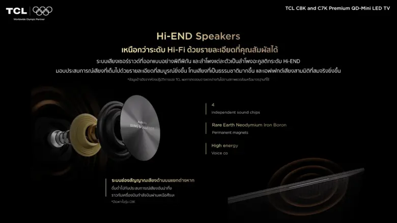 TCL จับมือ Bang & Olufsen ยกระดับ สมาร์ททีวี Ultra Premium QD-Mini LED TV ในรุ่น C7K , C8K มอบประสบการณ์ความบันเทิงภาพและเสียง เสมือนโฮมเธียเตอร์