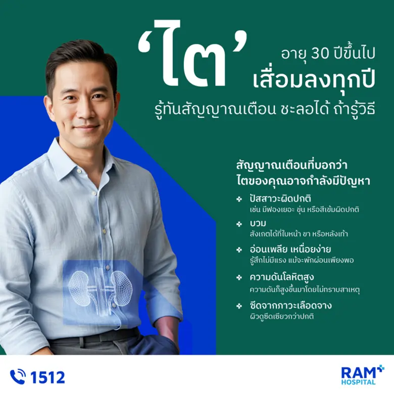 อายุ 30 ปีขึ้นไป "ไต" เสื่อมลงทุกปี รู้ทันสัญญาณเตือน ชะลอได้ ถ้ารู้วิธี