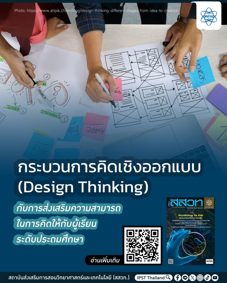 สถาบันส่งเสริมการสอนวิทยาศาสตร์และเทคโนโล...