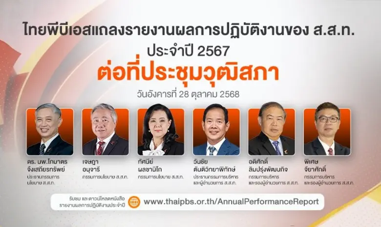 "วันชัย" ผอ.ไทยพีบีเอส นำเสนอรายงานประจำปี 2567 ภูม...