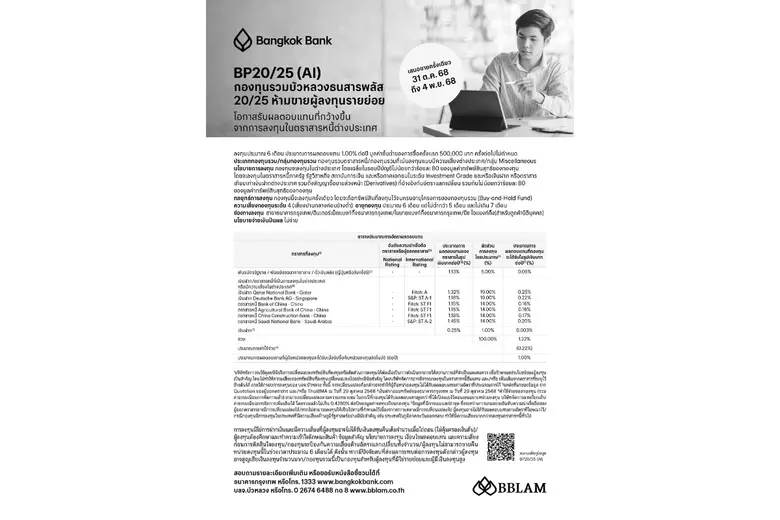 BBLAM เสนอขาย IPO 'กองทุนรวมบัวหลวงธนสารพ...