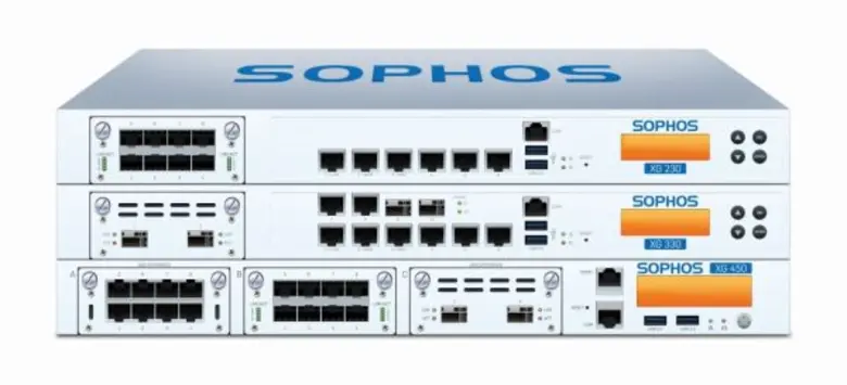 Sophos (LSE: SOPH) ผู้นำระดับโลกด้านความป...