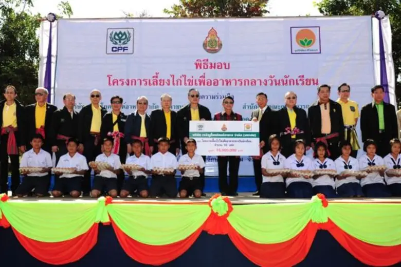 บริษัท เจริญโภคภัณฑ์อาหาร จำกัด (มหาชน) ห...