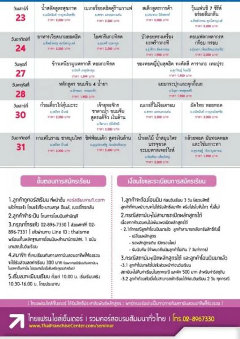 คอร์สเรียนสร้างอาชีพ ประจำเดือนมกราคม 2559 ที่คุณพลาดไม่ได้