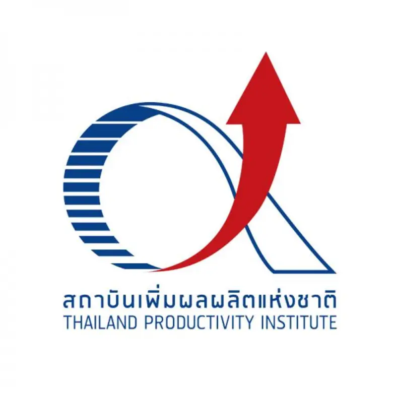 ปัจจุบันการดำเนินธุรกิจ เพื่อให้เกิดความม...
