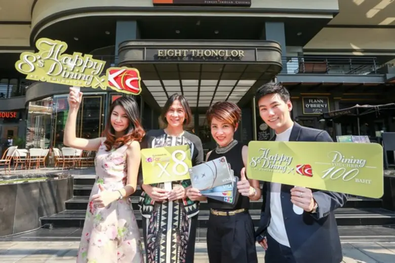 นางประณยา นิถานานนท์ ผู้อำนวยการ – ธุรกิจ...