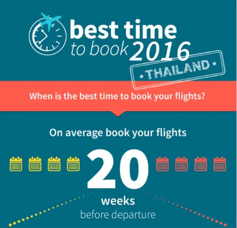 Skyscanner (skyscanner.co.th), the leadin...