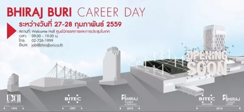 กลุ่มบริษัทภิรัชบุรี ผู้นำด้านอสังหาริมทร...