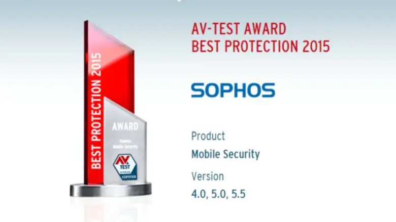 Sophos (LSE: SOPH) ผู้นำระดับโลกด้านความป...