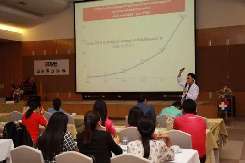 รพ.กรุงเทพพัทยา จัดบรรยายพิเศษ “Strong Heart Strong Health สุขภาพสดใส หัวใจเข้มแข็ง"
