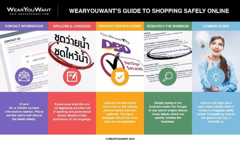 WearYouWant, Thailand's leading online fa...