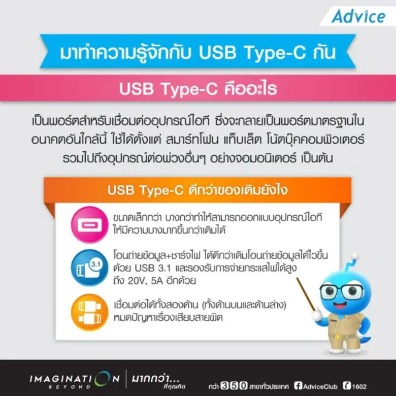 ถ้าพูดถึงพอร์ต USB เราทุกคนคงรู้จักกันเป็...