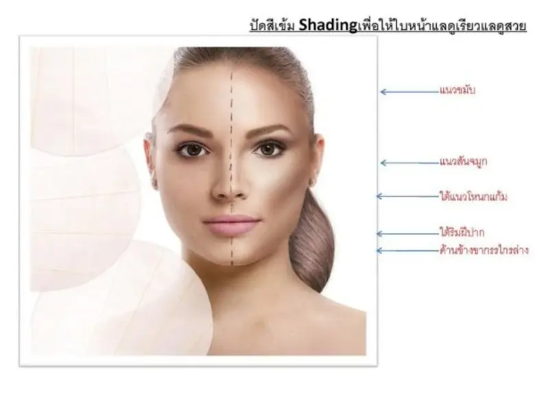 เปิดรับเทรนด์แต่งหน้าใหม่ๆ ให้ดู มีมิติและดูสวยแบบใหม่แปลกตาด้วยเครื่องสำอาง Make Up Factory