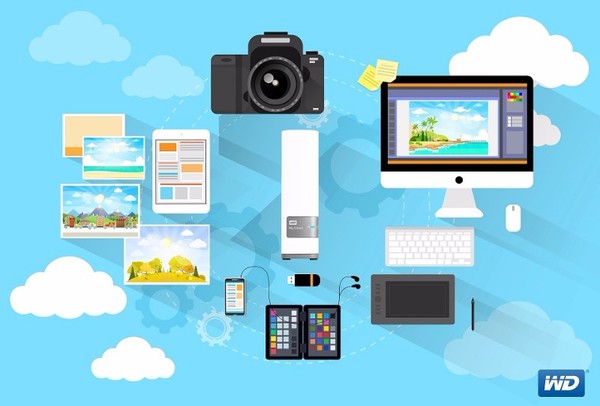 เที่ยวสงกรานต์ปีนี้ แชร์รูปแชร์คลิปให้กระหน่ำไปเลย ใช้ My Cloud เป็นผู้ช่วยตลอดทริปวันหยุดยาว