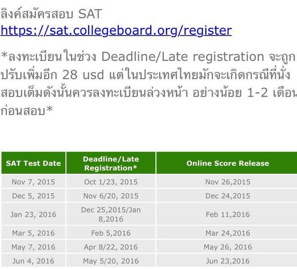 โรงเรียนสอนภาษาและกวดวิชาปราชญ์เชียงใหม่ ...