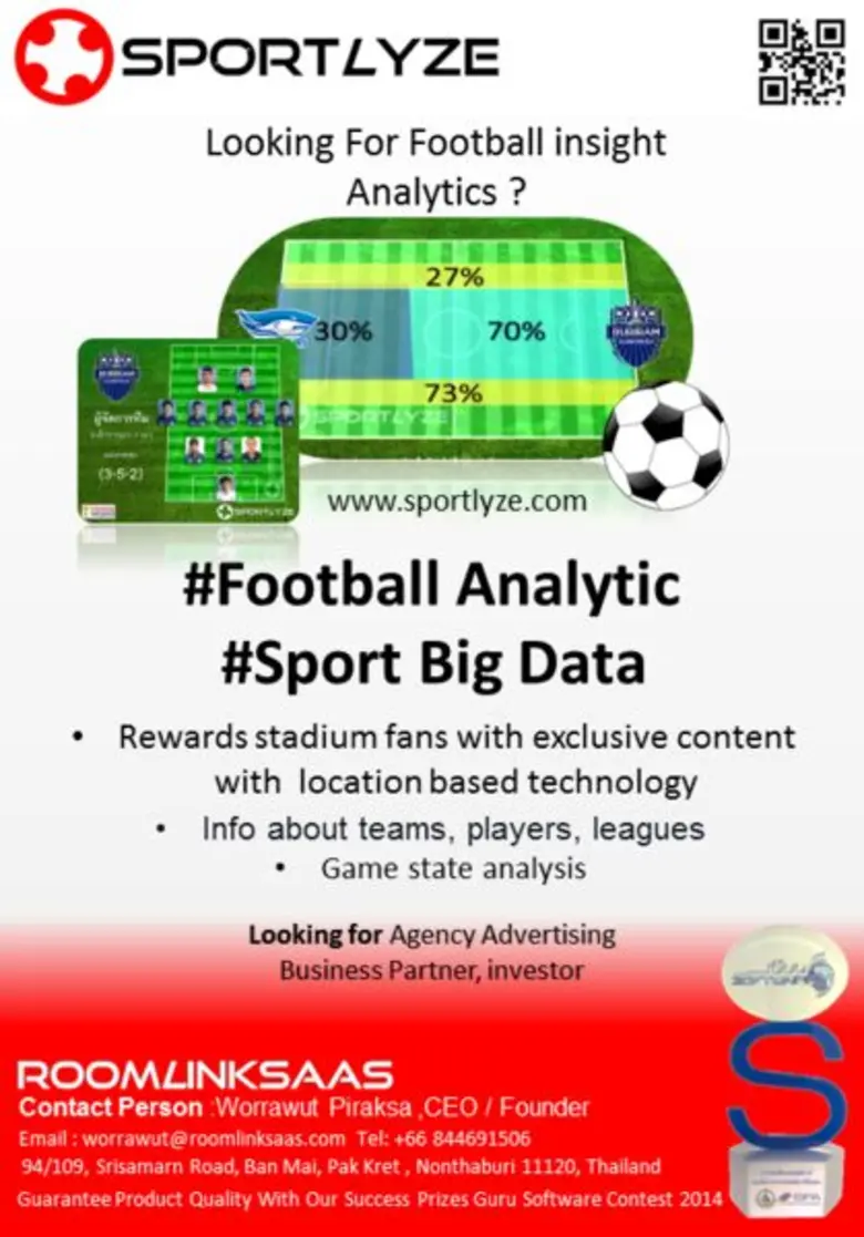 เปิดตัว Sportlyze แพลตฟอร์มวิเคราะห์และเก็บข้อมูลสถิติของฟุตบอลเอเชีย