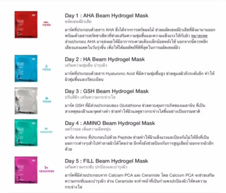 Dr.JIN 5-Days Beam Hydrogel Mask PROGRAM เคล็ดลับเผยผิวใหม่พร้อมฟื้นฟูเร่งด่วน รู้สึกถึงผลลัพธ์ได้ ภายใน 5 วัน ด้วยชุดมาส์กไฮโดรเจล โปรแกรมการดูแลผิวหน้าอย่างสมบูรณ์แบบ