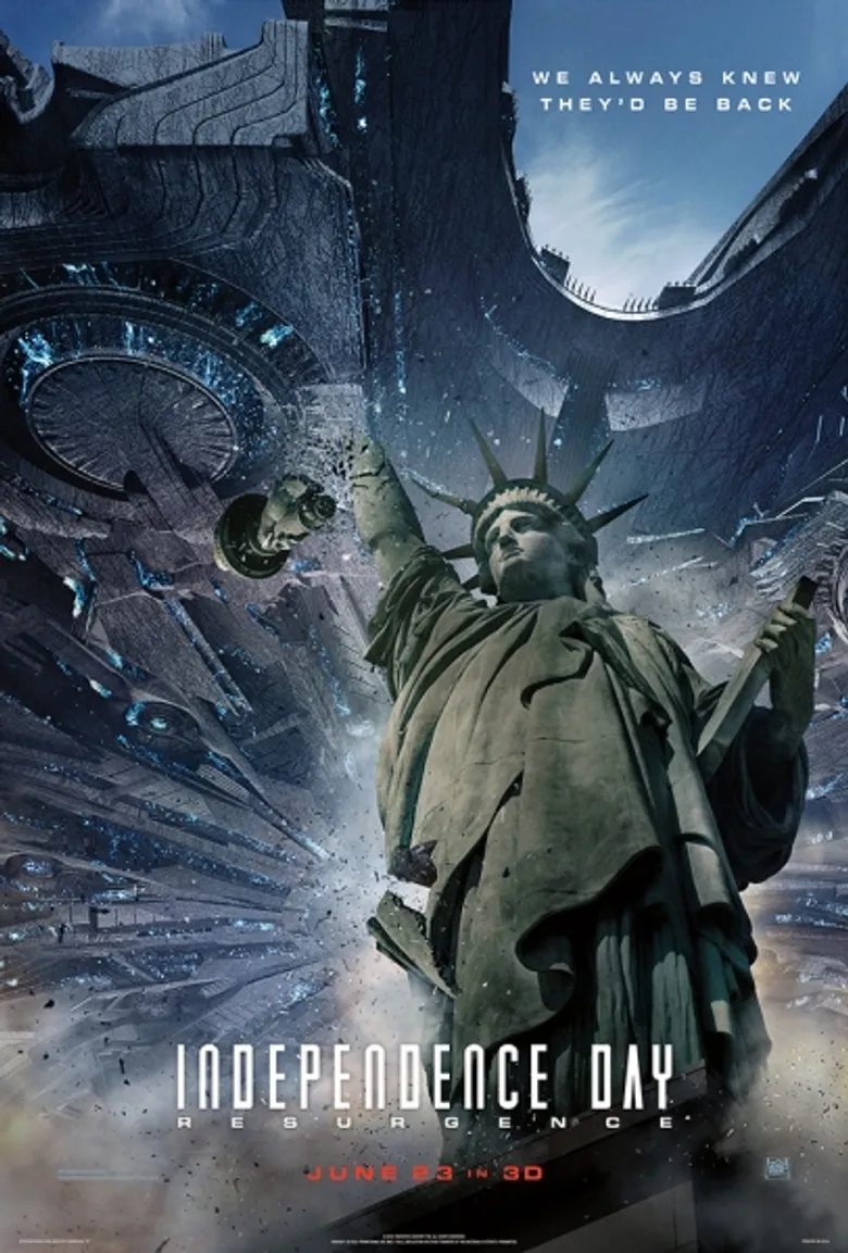 Movie Guide: โจมตีสี่แลนด์มาร์คบนโปสเตอร์ชุดล่าสุด Independence Day: Resurgence 23 มิถุนายนนี้ในโรงภาพยนตร์