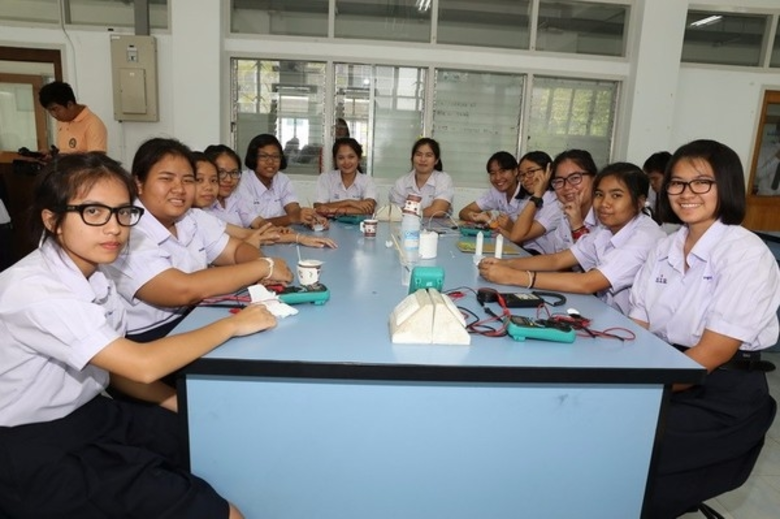 คณะวิทยาศาสตร์และเทคโนโลยี มหาวิทยาลัยราช...