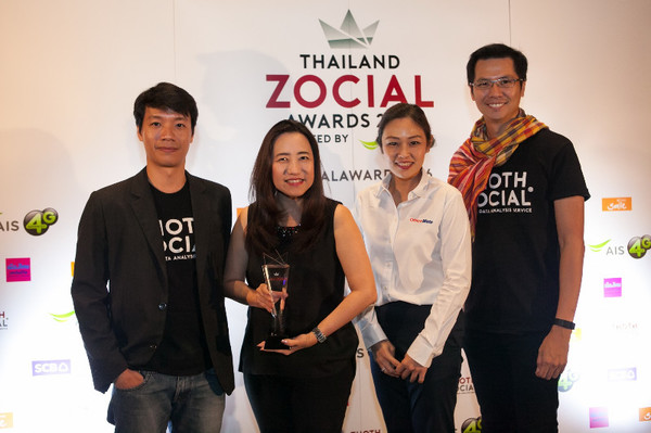 ออฟฟิศเมท คว้ารางวัล The Best Branded Content On Social Media