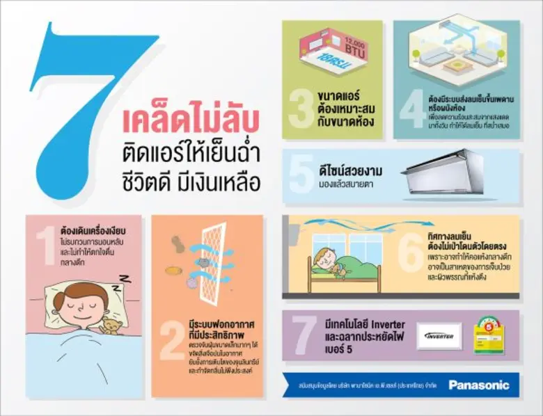 ปีนี้ถือเป็นปีมหาโหดของอากาศร้อน ที่ทุบสถ...