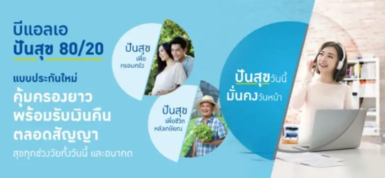 กรุงเทพประกันชีวิต ผุดผลิตภัณฑ์ตอบโจทย์กล...
