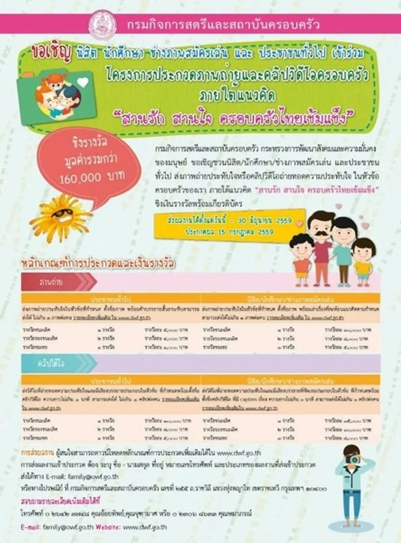สค. พม.ชวนประกวดภาพถ่ายและคลิปวิดีโอครอบครัว