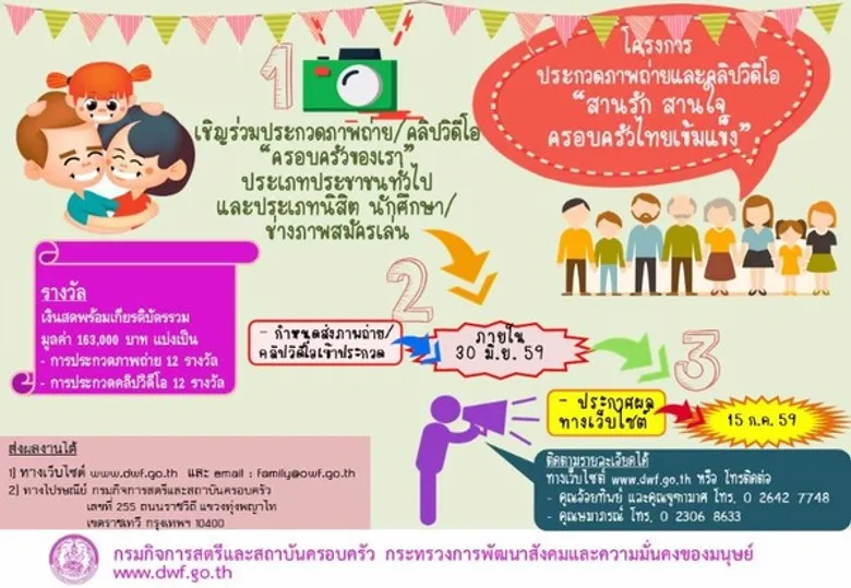 เชิญชวนนักศึกษา ช่างภาพสมัครเล่น และประชาชนทั่วไปร่วมประกวดภาพและคลิปครอบครัวเข้าประกวดเพื่อชิงรางวัลกว่า 160,000 บาท