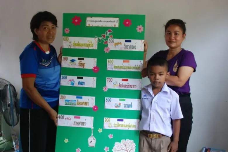 มรภ.สงขลา เนรมิตห้องสมุด 2 โรงเรียน ตชด. สร้างบรรยากาศชวนเรียนรู้ สนองพระราชดำริสมเด็จพระเทพฯ