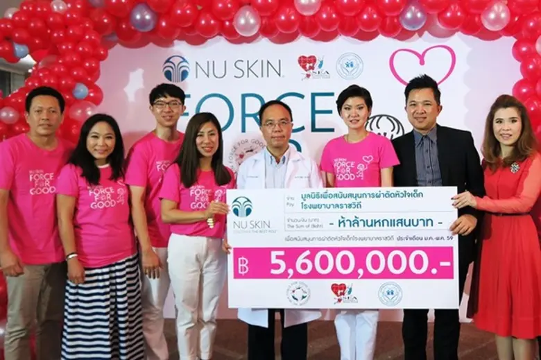 บริษัท นู สกิน เอ็นเตอร์ไพร์ส (ประเทศไทย)...