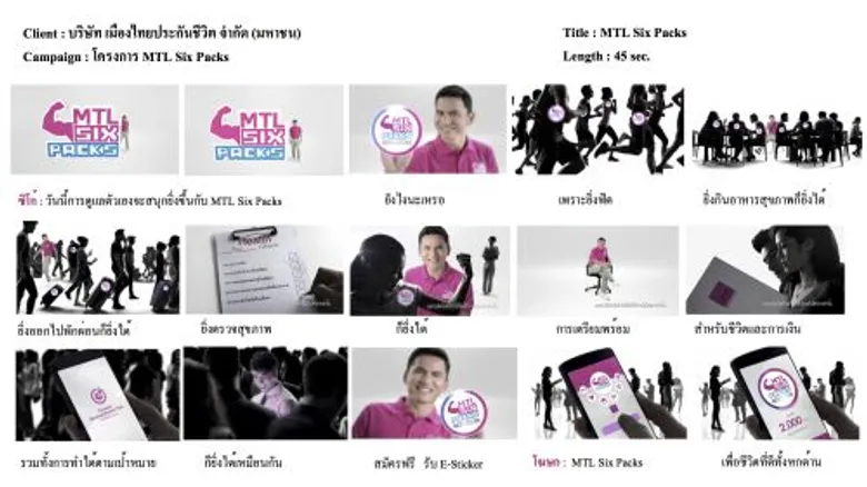 เมืองไทยประกันชีวิต อัปเกรด 'MTL Six Packs’ เปิดตัวแอปพลิเคชัน ตอบโจทย์ความสะดวกสบาย ต่อยอดสิทธิประโยชน์หนุนคนไทยดูแลสุขภาพ