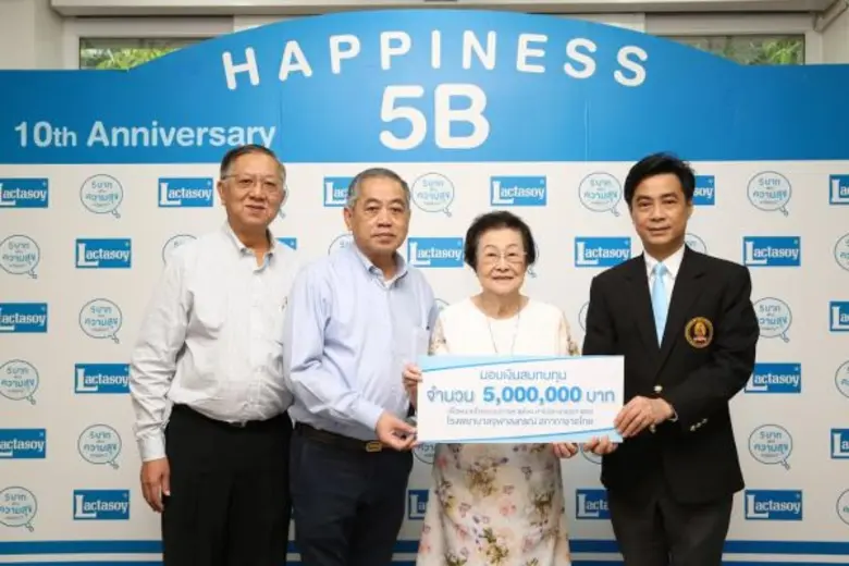 ครอบครัวจิรพัฒนกุล เจ้าของธุรกิจเครื่องดื...