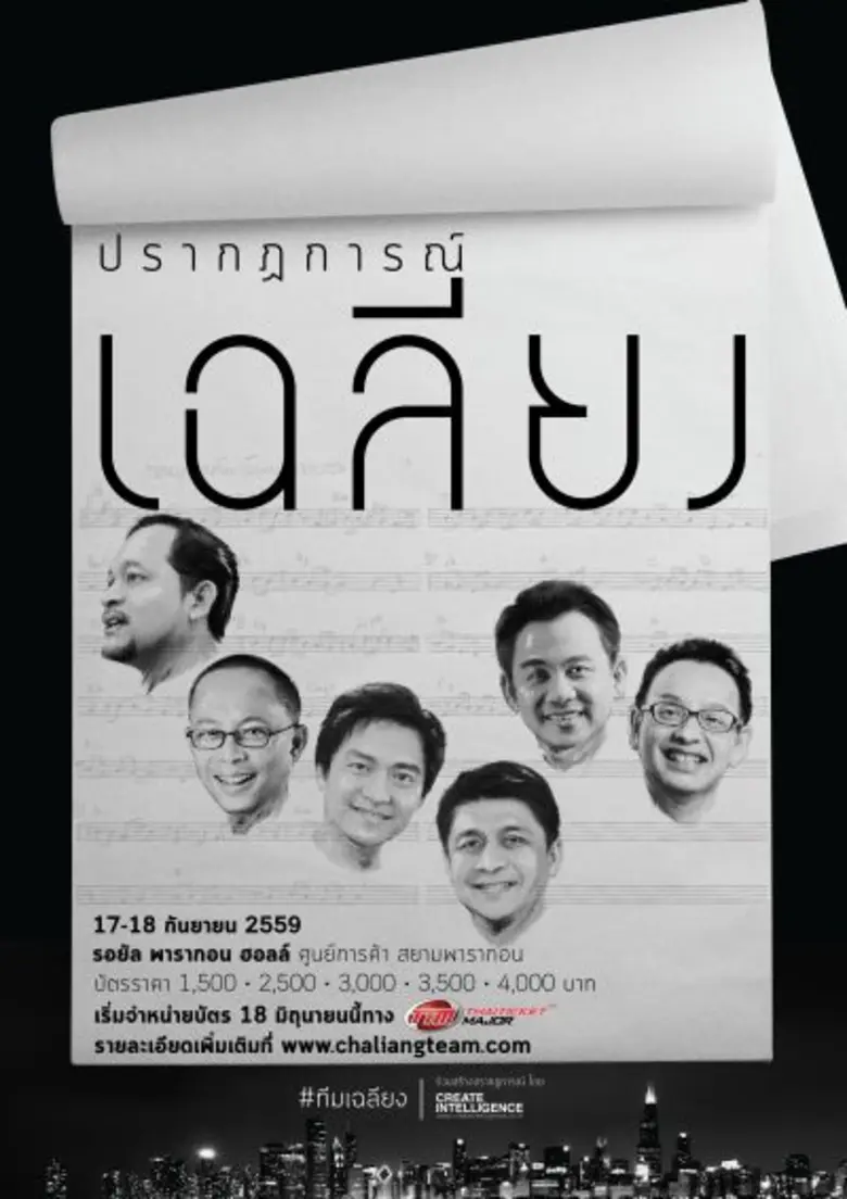 ถือว่ากระแสดีและแรงเกินคาด เพราะเพียงเปิด...