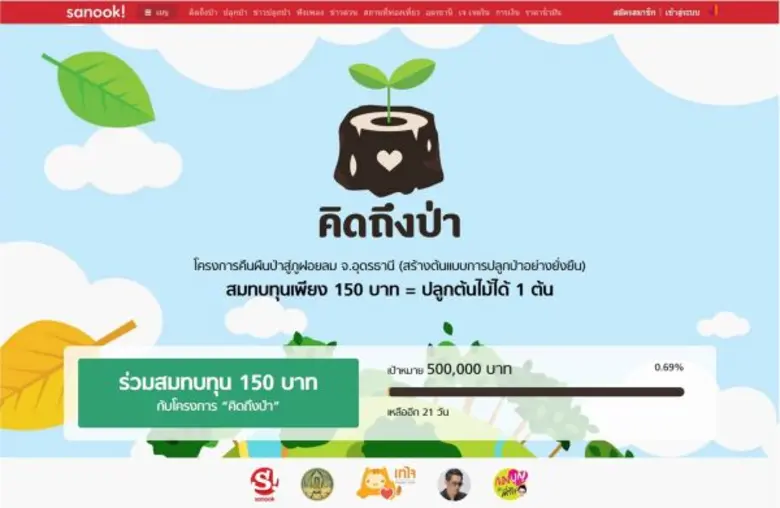 Sanook! ปลุกพลังออนไลน์ ริเริ่มโครงการ “#คิดถึงป่า” สร้างต้นแบบการปลูกป่าอย่างยั่งยืนในยุคดิจิทัล ตั้งเป้าเพิ่มพื้นที่สีเขียวทั่วไทย พิเศษ! เพิ่มเพลย์ลิสต์ใหม่ใน JOOX ชวนชาวไทยรักษ์ป่าผ่านเสียงดนตรี