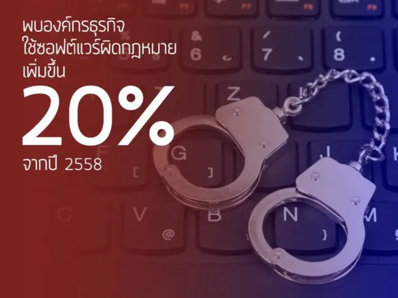 บก.ปอศ. บุกจับองค์กรธุรกิจที่ใช้ซอฟต์แวร์...
