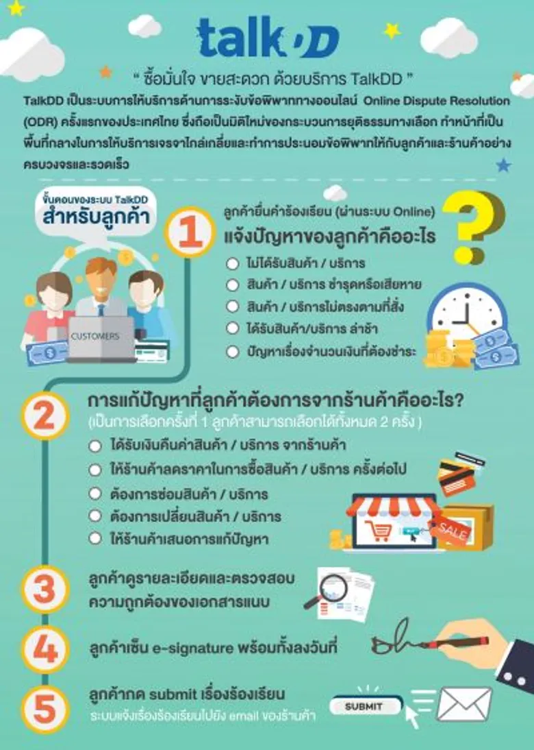 ทอล์คดีดี...ยกระดับการค้าออนไลน์ไทย